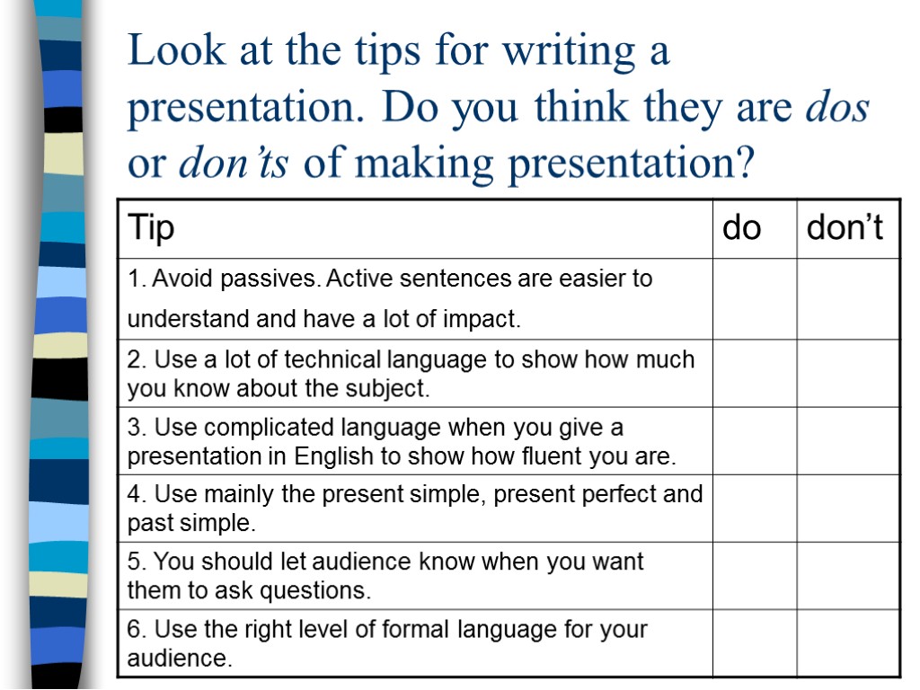 Look at the tips for writing a presentation. Do you think they are dos